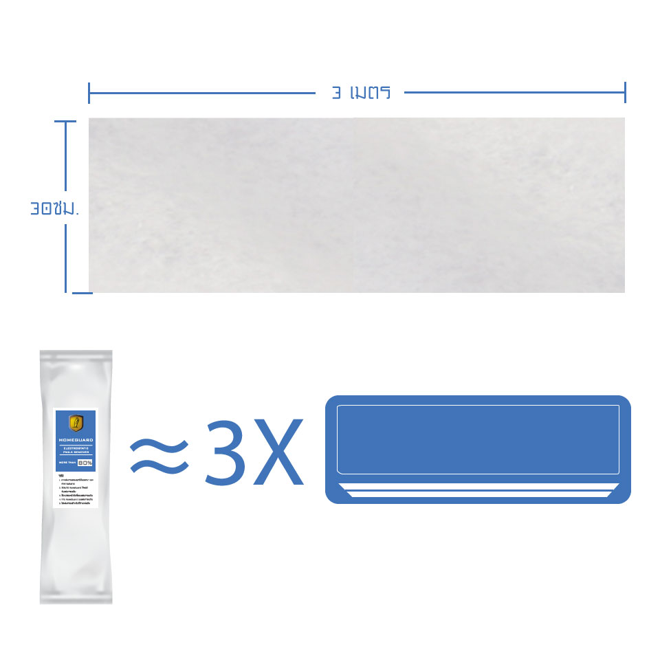 กรองแอร์บ้าน